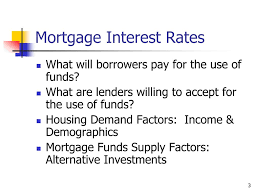 The price is determined as a number per 1000 dollars borrowed. Ppt Chapter 4 Powerpoint Presentation Free Download Id 3261501