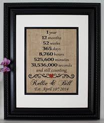 If your wife loves wine, a wine club subscription will fill her cup. Best 1st Wedding Anniversary Gifts Ideas 40 Unique Paper Presents For The First Year 2020 Includes Gifts For Husband Or Wife