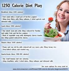 1250 Calorie Diet Plan For Beginners Dot Com Women Diet Plan Calorie Diet Diet