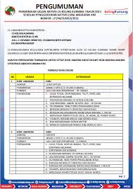 Maybe you would like to learn more about one of these? Admin Selamat Datang