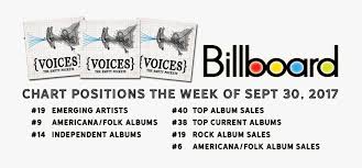 Then how to download billboard hot 100 songs for free? Billboard Top 100 Free Transparent Clipart Clipartkey