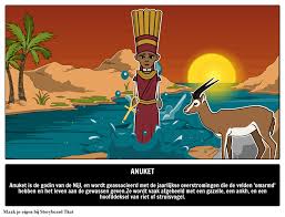 De oude egyptenaren vertrouwden op de nijl als hun bron voor betrouwbare of op zijn minst voorspelbare watervoorziening om hun agrarische en vervolgens commerciële nederzettingen te ontwikkelen. Anuket Egyptische Godin Van De Rivier De Nijl Egyptische Mythologie