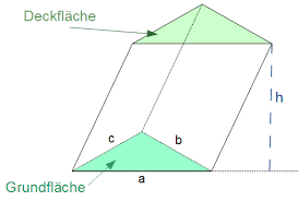 Learn vocabulary, terms and more with flashcards, games and other study tools. Prisma Berechnen Erklarung Im Lernvideo