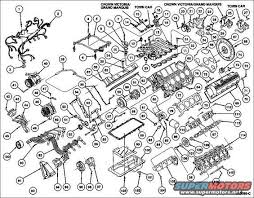 All are in pdf format and are factory diagrams. Ford 4 6l Engine Wiring Diagram Full Hd Quality Version Wiring Diagram Katy Ermionehotel It
