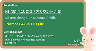 Contoh kalimat pujian untuk guru. Cara Menyebutkan Nomor Telepon Wa Akun Facebook Instagram Twitter Dsb Dalam Bahasa Jepang Belajar Bahasa Jepang Online Wkwkjapan