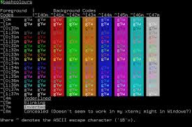 Terminal Control Coloured Text Rosetta Code