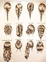 Different Kinds Of Braiding Hair New Hair Styles Ideas Braidedhairstylesart Braided Hairstyles Easy Medium Hair Styles Long Hair Styles