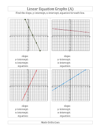 New 2013 01 21 Finding Slope Intercepts And Equation From A Linear Equation Graph A Graphing Linear Equations Writing Equations Graphing Worksheets