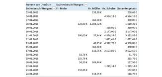Maybe you would like to learn more about one of these? Pivot Tabelle Mit Gruppierungen Datumswerte Zusammenfassen Controlling Haufe