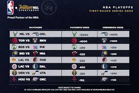 Overall they should still make a playoff run and push a top tier eastern team. Nba Playoffs First Round Series Prices Game 1 Odds William Hill Us The Home Of Betting