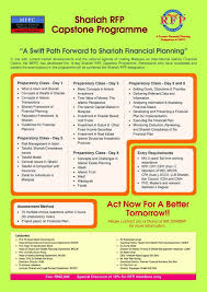 Malaysia financial planning council (mfpc). Malaysian Malaysian Financial Planning Council Mfpc