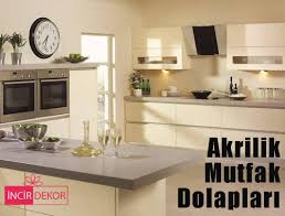 Nemli bez üstüne ılık su ve bir iki damla bulaşık deterjanı ile tozlu kutuları, saklama kaplarını ve kavanozları silin. Akrilik Mutfak Dolabi Nasil Temizlenir Archives Incir Dekor