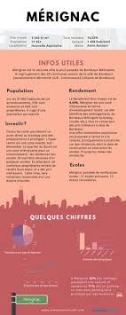 Tous Les Documents Pour Vous Aider Au Quotidien Mise A Disposition De Tous Types De Contrats Infosci Logiciel De Gestion Locative Immobiliere Pinte
