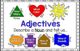 Adjective Anchor Chart