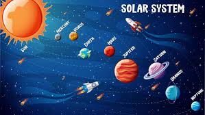Mengikut susunan dari jarak planet dari matahari, lapan planet ialah Macam Macam Planet Di Tata Surya Lengkap Beserta Penjelasannya Ragam Bola Com