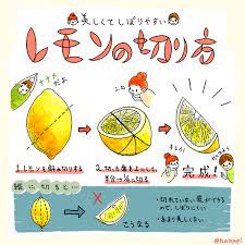 copy writing on twitter food illustrations food art food design
