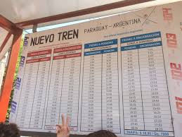 .argentina, brasil, paraguay con estados unidos en la frontera compartida), que fue lanzado en 2002 e instituciones competentes entre los tres países que limitan con la triple frontera y estados. Como Cruzar La Frontera Entre Argentina Y Paraguay Paso A Paso