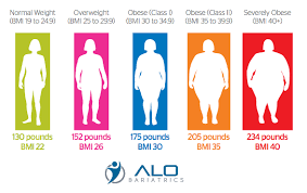 Pin On Health And Fitness