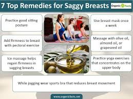 Pin On Saggy Breast