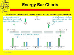 Ppt Chapter 10 Powerpoint Presentation Id 2037677