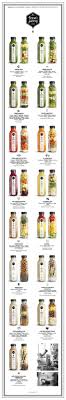 Teresa S Juicery Pressed Juices Healthy Foods Nước Trai Cay Trai Cay Cong Thức Nước Trai Cay
