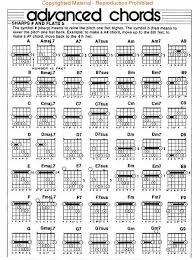 28 logical left hand guitar chords chart printable