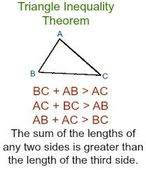 Worksheets are 5 the triangle inequality theorem, triangle inequality theorem, triangle inequality, assignment, inequalities in one triangle date period, work triangle inequalities. Inequalities In One Triangle Video Lesson Transcript Study Com