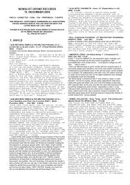 NEWSLIST DRONE RECORDS 12. DECEMBER 2005 1. VINYLS