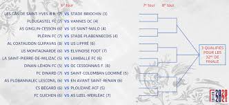 Le tirage au sort des 16e de finale de la coupe de france, dimanche soir, a accouché de cinq chocs entre clubs de l'élite. Les Tableaux De La Voie Des Amateurs