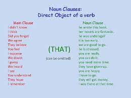 A noun clause can act as subjects objects direct objects and indirect objects predicate nominatives complements or objects of a preposition. Noun Clauses Last Class We Learned Noun Clauses