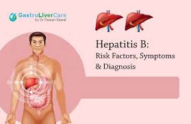 Image result for hepatitis symptoms