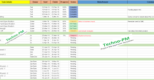 Download Free Project Management Templates To Manage Your Project And Get An Eagle Ey Project Management Templates Project Planning Template Project Management