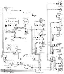 1985 jeep cj7 wiring diagram from repairguide.autozone.com print the wiring diagram off plus use highlighters in order to trace the routine. Diagram Jeep Cj7 Heater Wiring Diagram Full Version Hd Quality Wiring Diagram Mediagramindia Bikeworldzerowind It