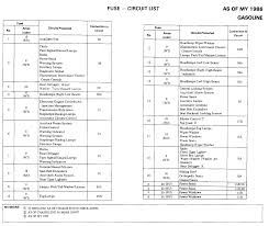 2008 C300 Fuse Diagram Wiring Diagrams