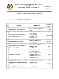 Firstly aku nak mntk maaf atas masalah audio yg aku alami. Agihan Tugas Guru Guru Rumah Sukan 2014
