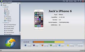 You can also transfer files between iphone and other devices by using airdrop and sending email attachments. How To Transfer Iphone Videos To Windows Pc
