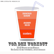 Trotzdem leckeren rezepten und diäten. 28 Smoothies Rezepte Zum Abnehmen Entgiften