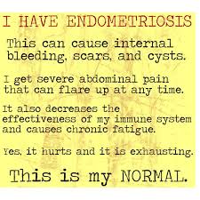 This board covers endometriosis remedies, endometriosis symptoms, endometriosis belly, endometriosis diet, endometriosis infertility, endometriosis pain, endometriosis stages. Pin On Endometriosis
