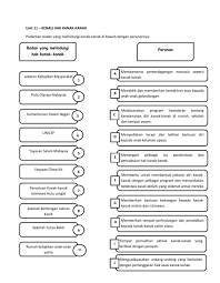 Check spelling or type a new query. Unit 11 Kenali Hak Kanak Kanak Worksheet