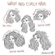 Danielle Pioli Artiste Sur Instagram Quick Tip Monday Cheveux Ondules Et Boucles Art Curly Hair Drawing Art Inspiration Drawing Afro Hair Drawing