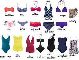 Woolworths Bra Size Chart Weight Chart In Kg And Cm