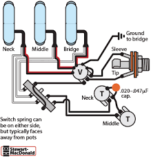 Easy to read wiring diagrams for guitars & basses with 3 humbucker pickups. Golden Age Lipstick Single Coil Pickup Instructions Stewmac Com