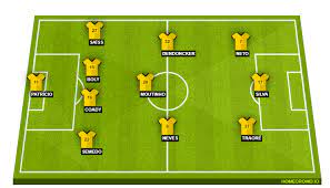 Confirmed team news, starting lineup and latest injuries for premier league. Chelsea Vs Wolves Preview Probable Lineups Prediction Tactics Team News Betting Odds Key Stats