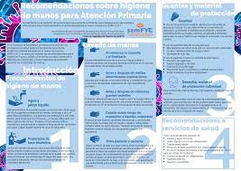 Este manual se realizó en concordancia con las. Como Prevenir Infecciones Por Virus Respiratorios Como El Sars Cov 2 Semfyc