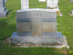 Robert Daniel Lipe (1874-1943)