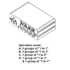 Dmx where the hood at (axiomatic remix) (2019). Dmx Signal Buffer Taiwantrade Com
