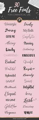 By samantha story updated march 12, 2019. 25 Best Cake Shop Names Ideas Cake Shop Names Cake Shop Bakery Logo Design