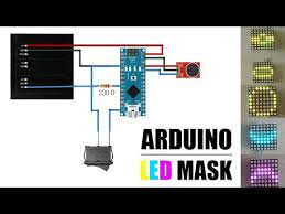 To make this easy diy face mask even easier (not to mention more comfortable), use hair elastics that are slightly worn in, so they're not too tight behind the ears, and pick a scarf made with a cotton blend rather than flimsy silk. How To Make Led Face Mask Instructables