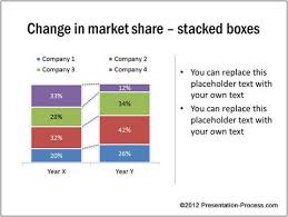 Creative Charts In Powerpoint To Compare Market Share