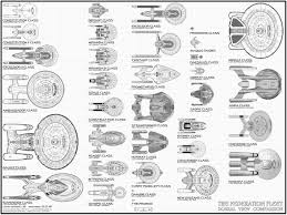 Star Trek Federation Fleet Starships Size Comparison
